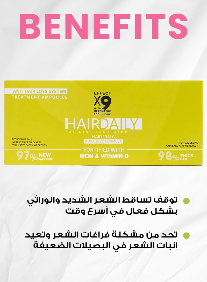 هاير دايلي امبولات سيدات جوثيك لوقف التساقط و نمو الشعر 5*12مل - Image 3